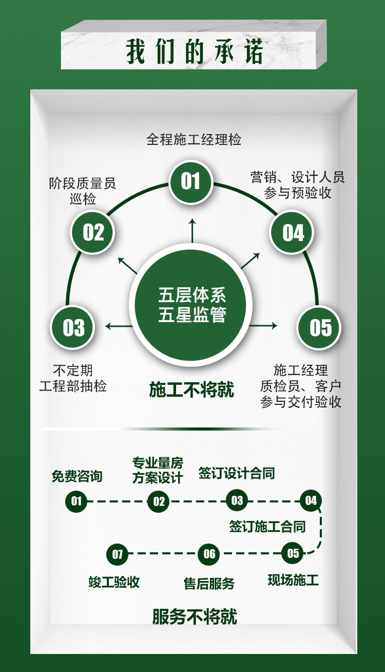 全城征集样板间